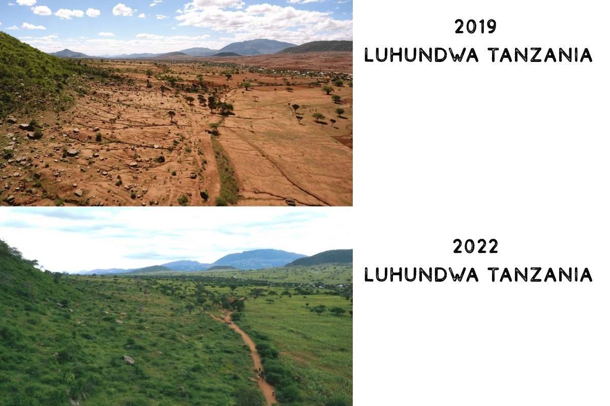 Tanzania 2019 - 2022